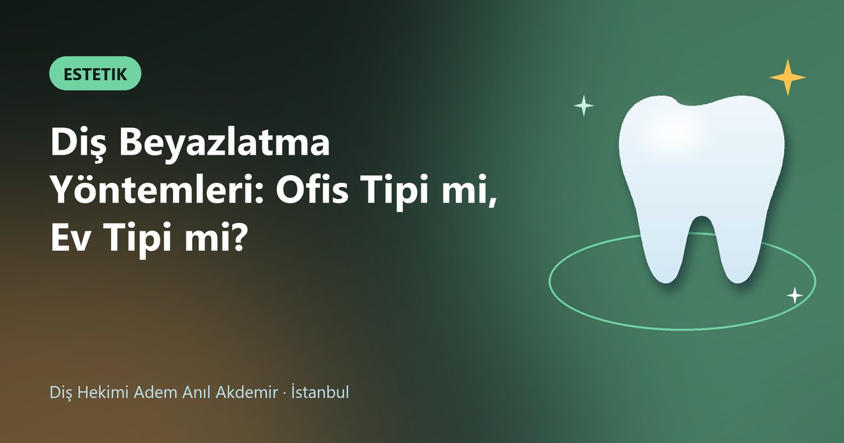 Diş Beyazlatma Yöntemleri: Ofis Tipi mi, Ev Tipi mi? – Dt. Adem Anıl Akdemir blog kapak görseli